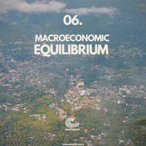 Gr.12 - Unit 06 - Macroeconomic Equilibrium