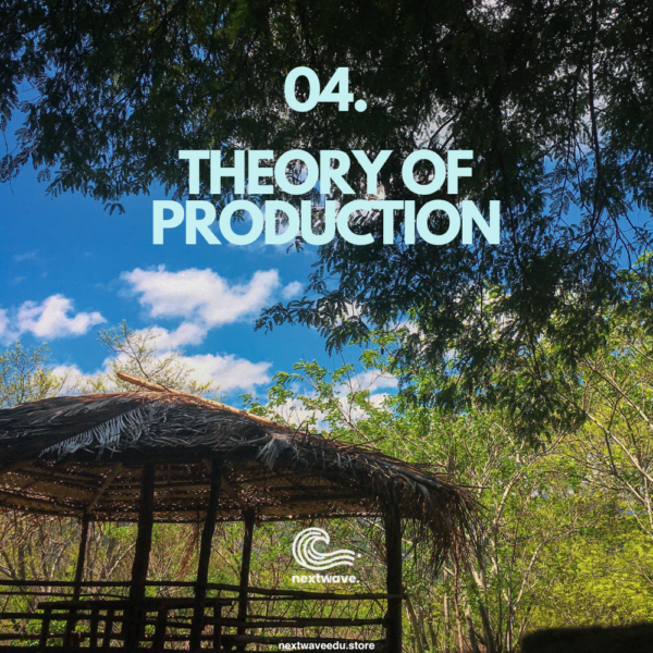 Gr.12 - Unit 04 - Theory of Production